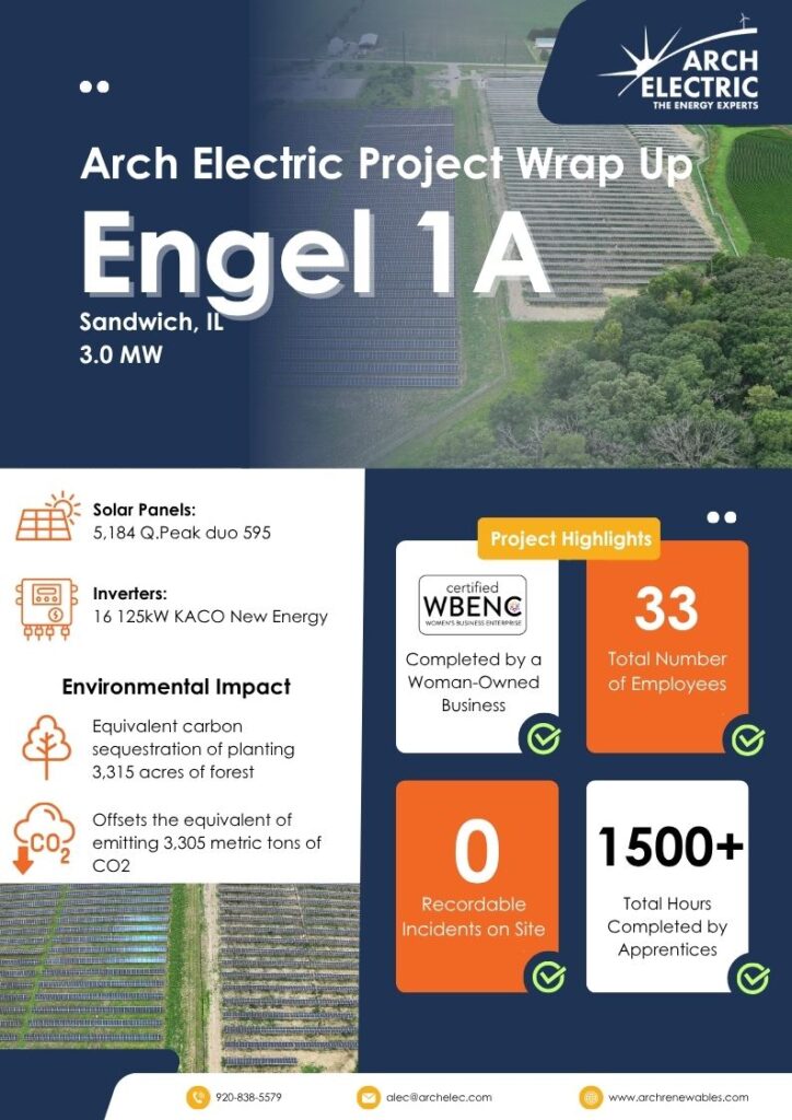 Arch Electric - Midwest Solar EPC - The Energy Experts