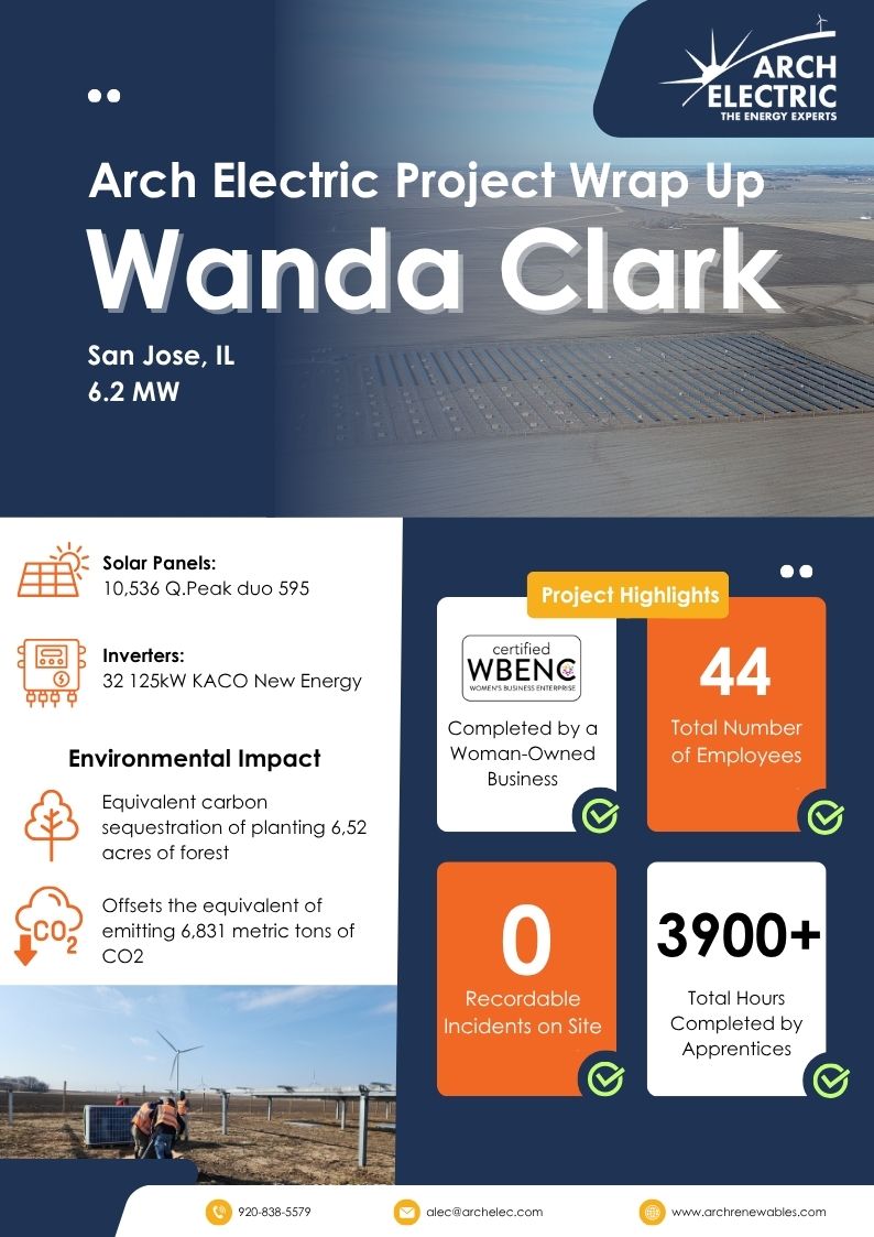 Wanda Clark Solar Project Infographic