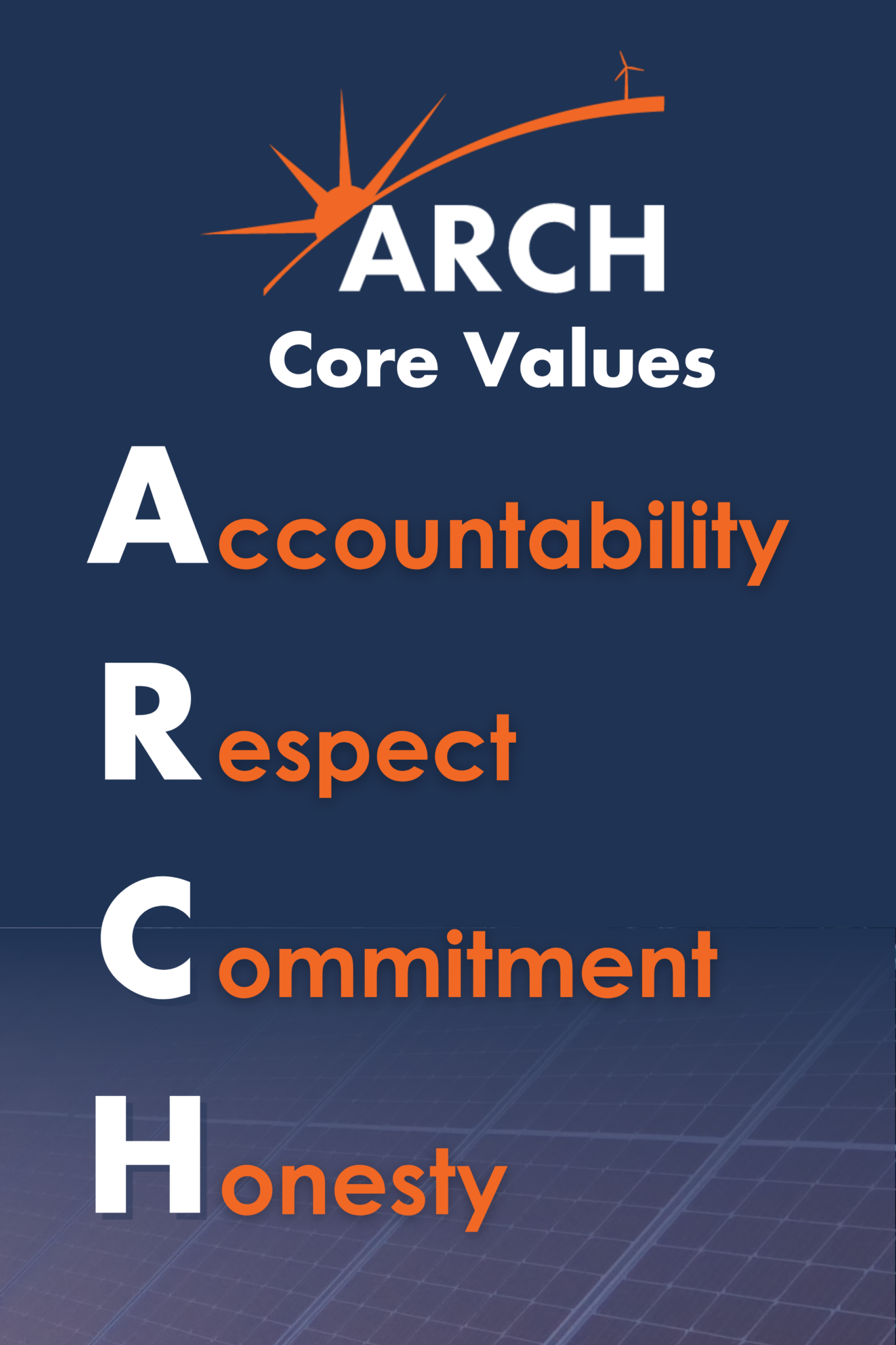 About Us - Wisconsin’s Trusted Utility Solar - Arch Electric